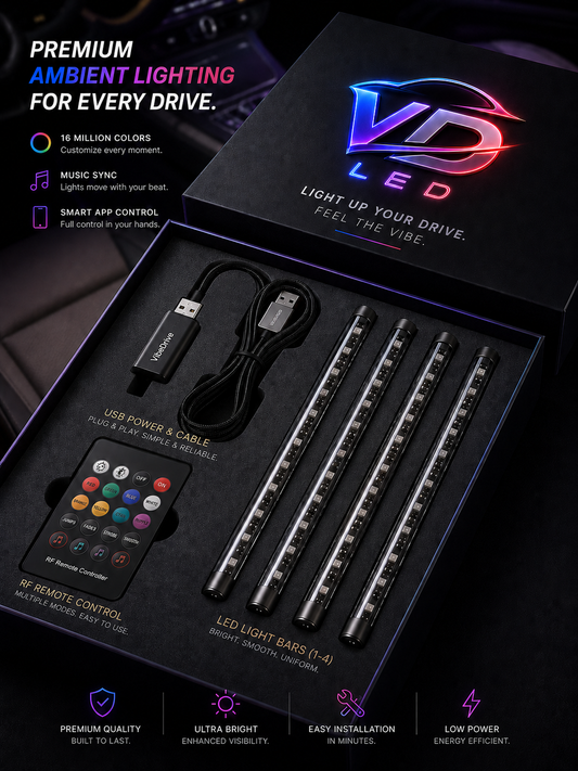 VibeDrive Car Interior LED Lights –  (USB/Cigarette Lighter)